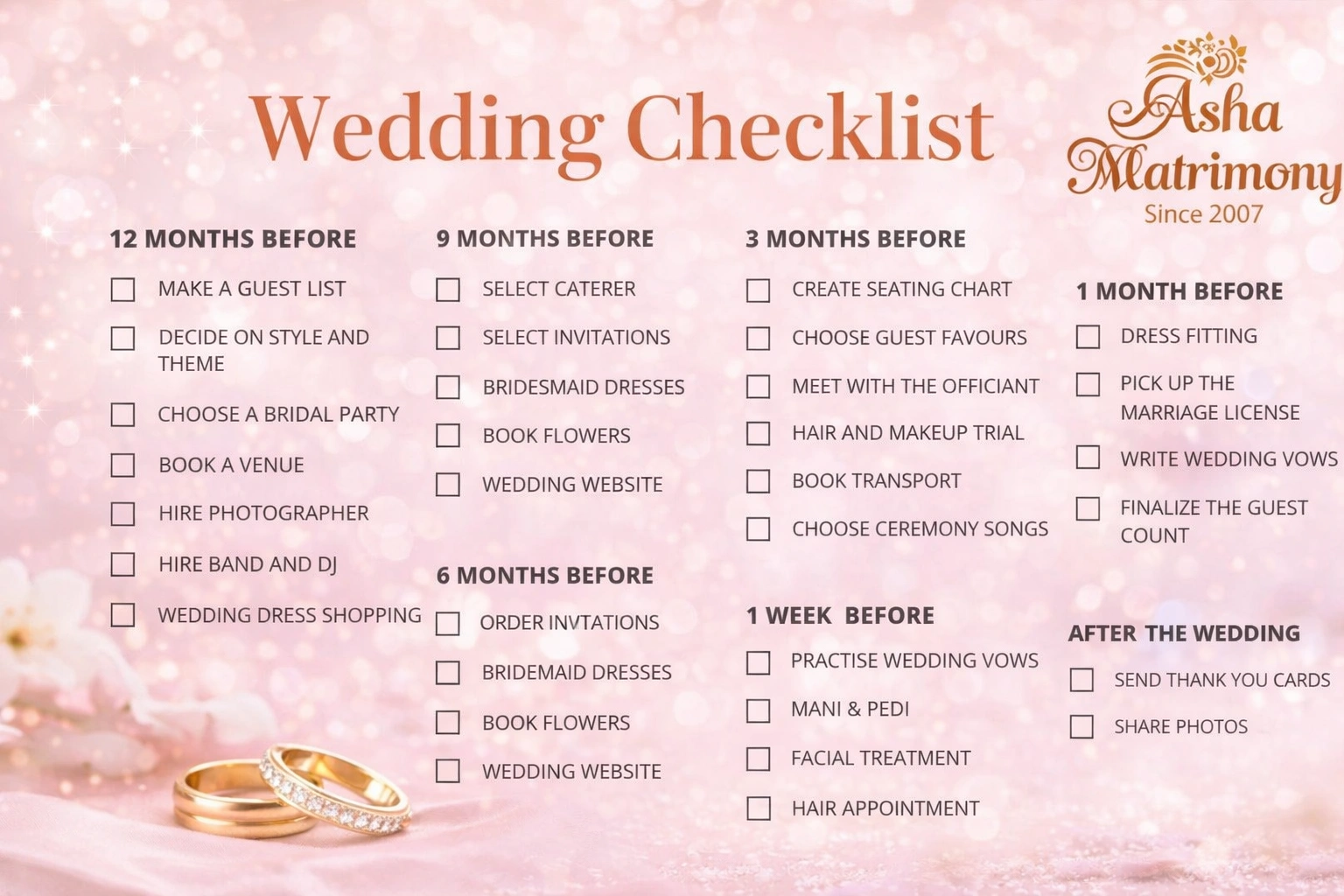 Marriage Preparation Checklist